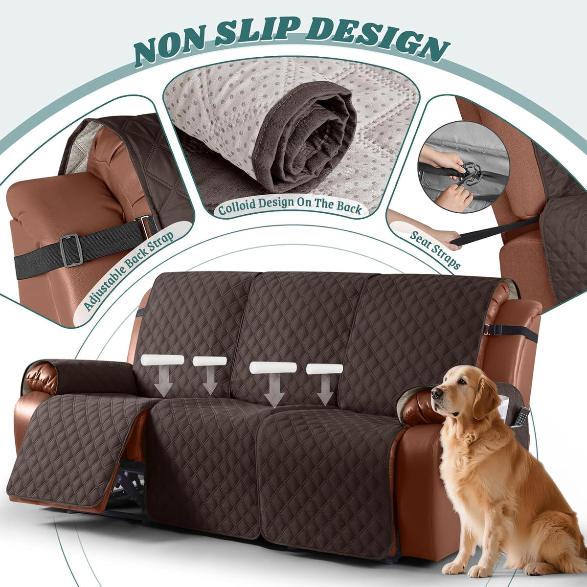 Ruaozz Waterproof Recliner Couch Covers, Non-Slip Sofa SlipCover, 3 Seater