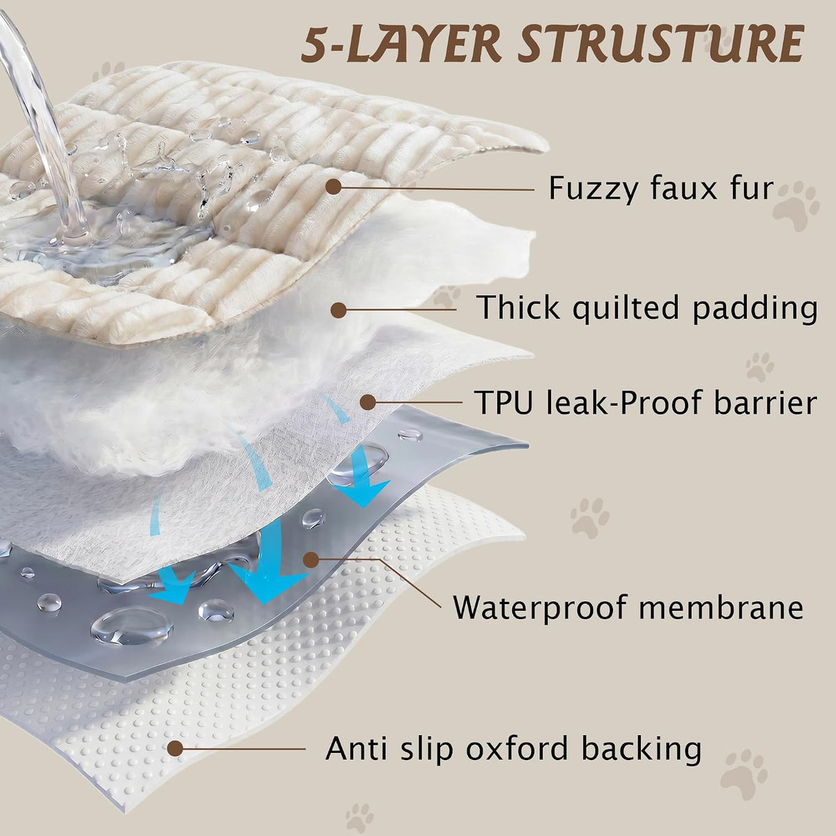 PuTian 100% Waterproof Fuzzy Couch Cover for Dogs White 27.6"x59"