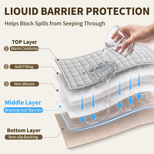 Waterproof Couch Covers for Sofa, Non Slip Dog Couch Cover Washable
