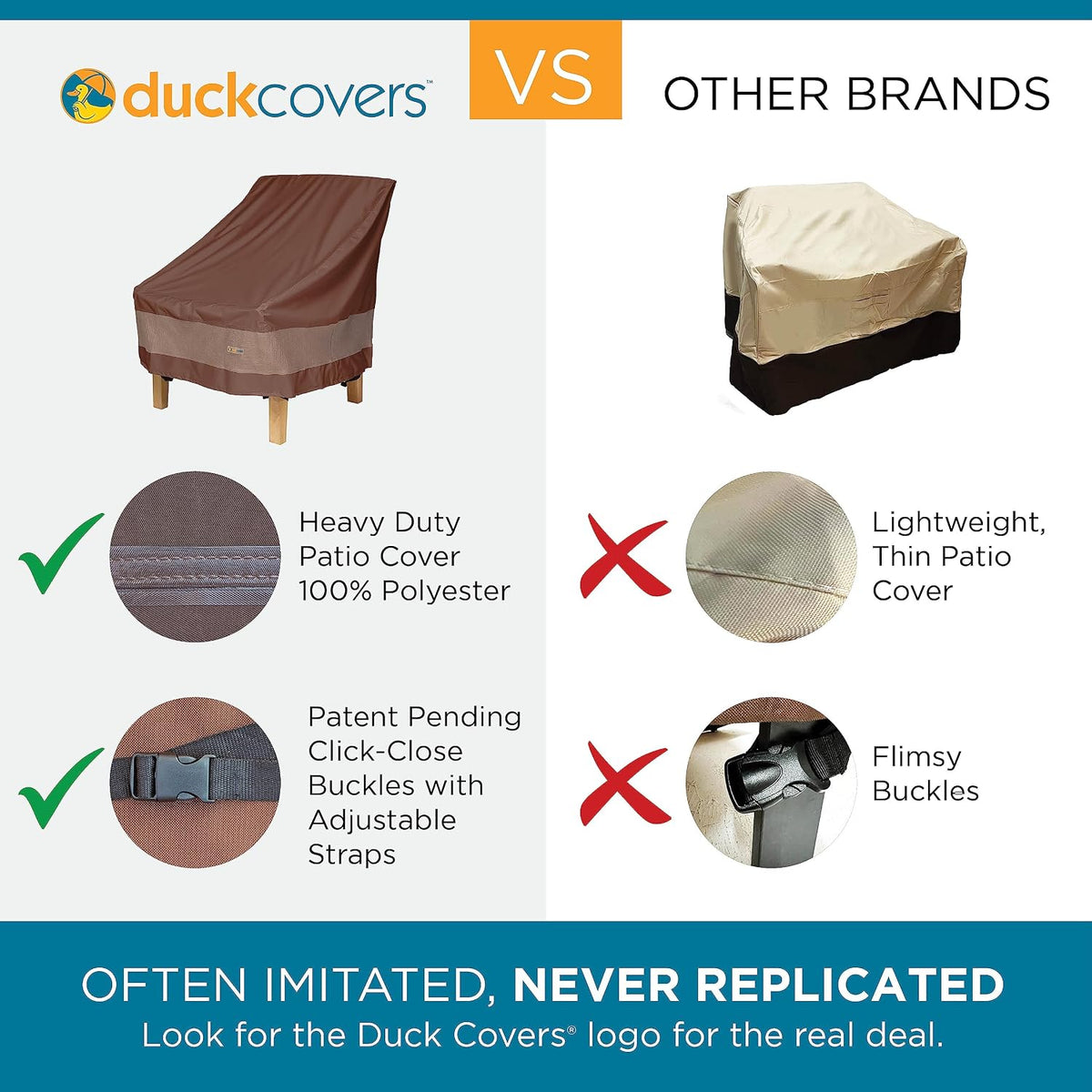 DUCKCOVERS Ultimate Patio Sofa Cover, 104"W x 40"D x 35"H, Mocha Cappuccino Patio Furniture Covers